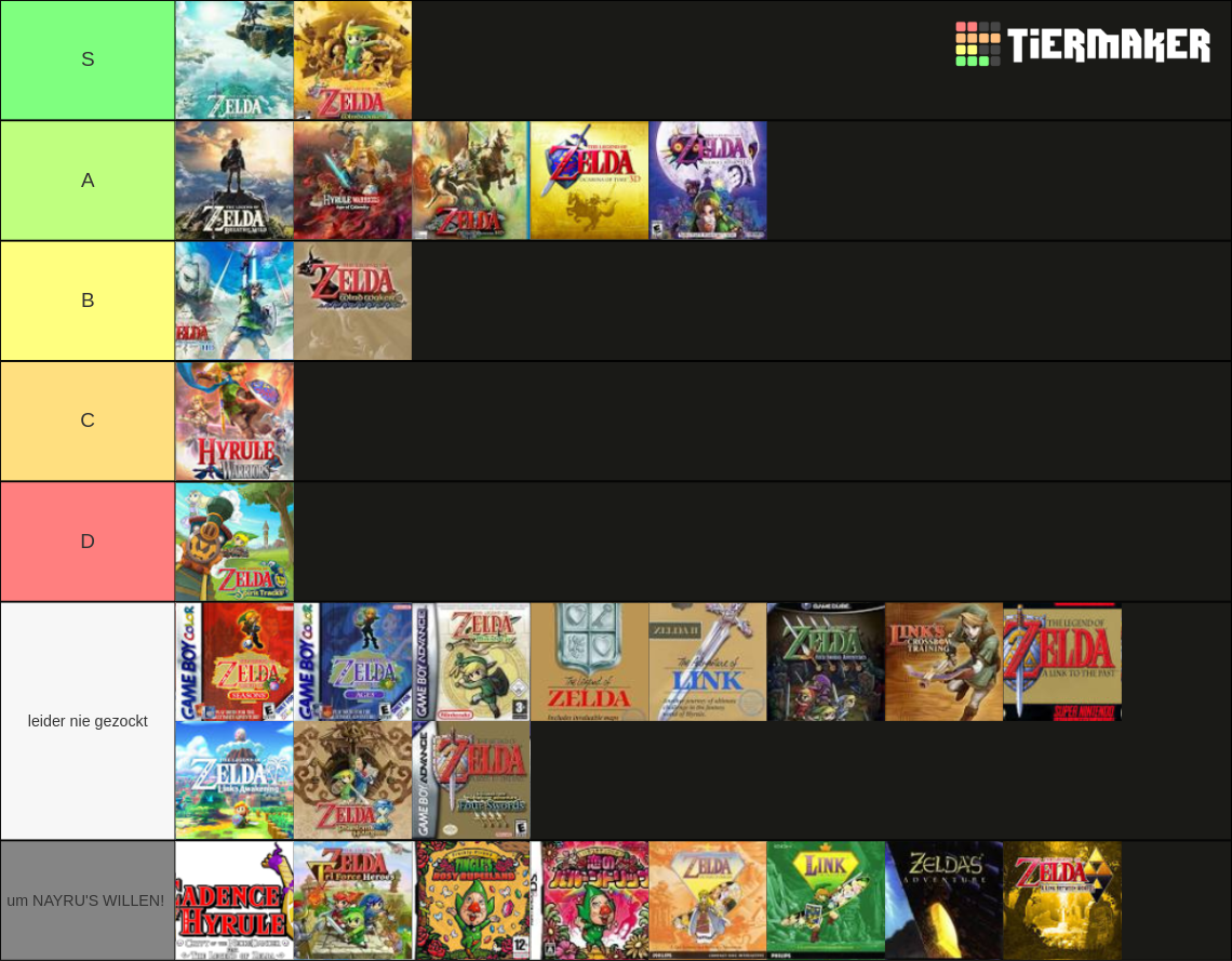 All legend of zelda games Tier List (Community Rankings) - TierMaker