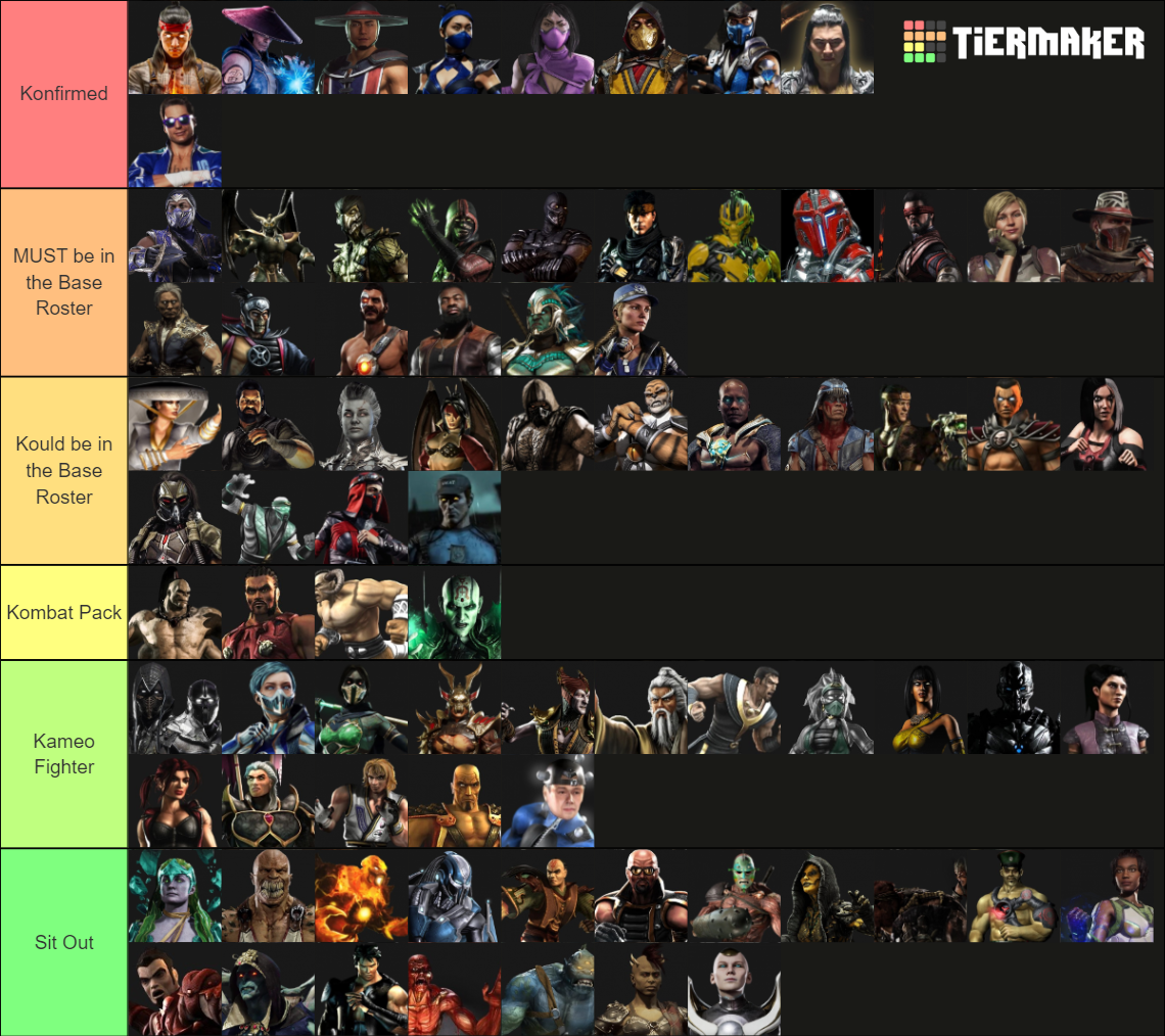 Mortal Kombat 1 Roster Tier List (community Rankings) - Tiermaker