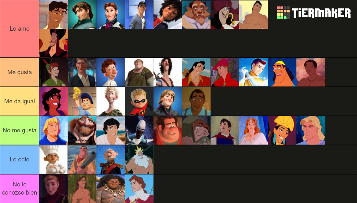 Disney male characters ranking Tier List (Community Rankings) - TierMaker