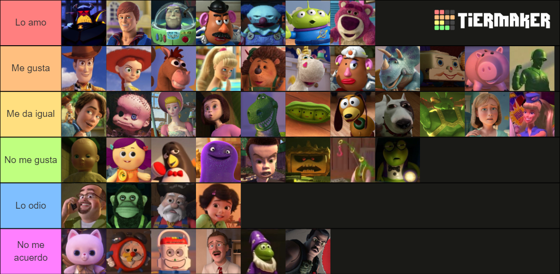 Toy Story Characters Tier List (Community Rankings) - TierMaker