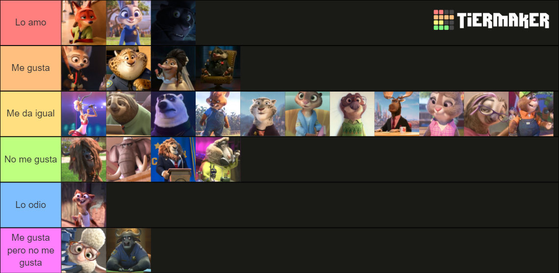 Zootopia Characters Tier List (Community Rankings) - TierMaker