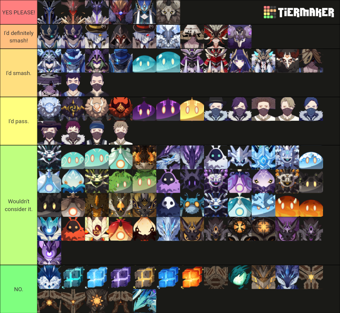 Genshin Impact Enemies Smash or Pass Tier List (Community Rankings ...