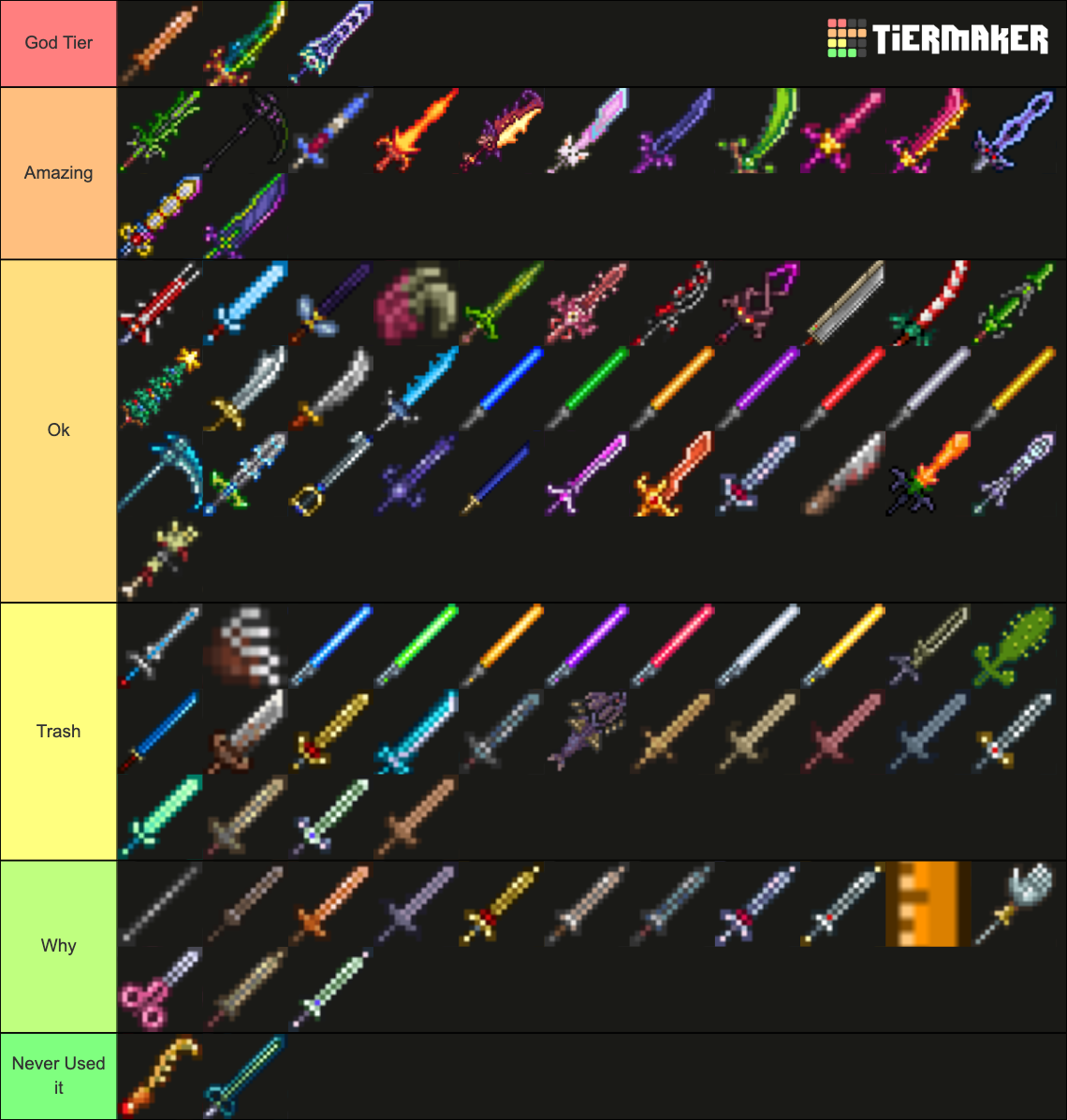 Terraria Melee Weapons Tier List (Community Rankings) - TierMaker