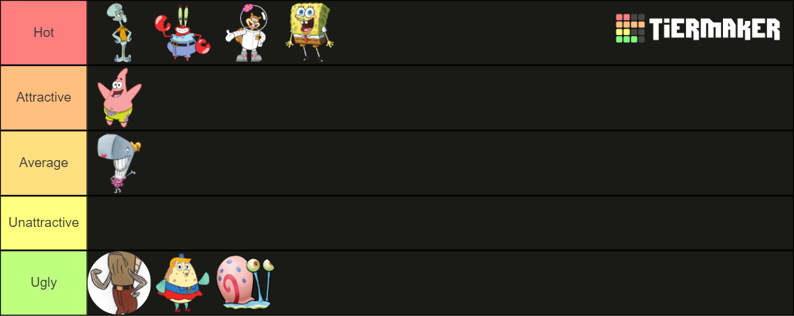 Hottest SpongeBob Characters Tier List (Community Rankings) - TierMaker