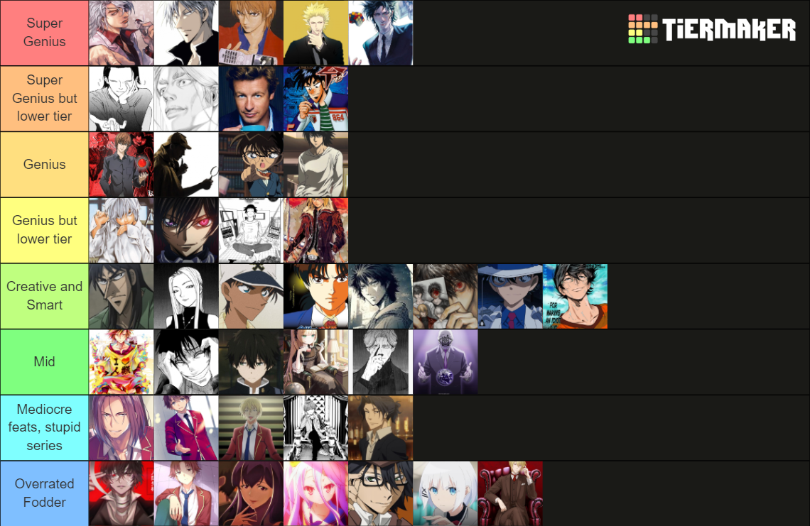 Ranking Of Smart Characters Tier List Community Rankings TierMaker ranking-of-smart-characters-tier-list-community-rankings-tiermaker