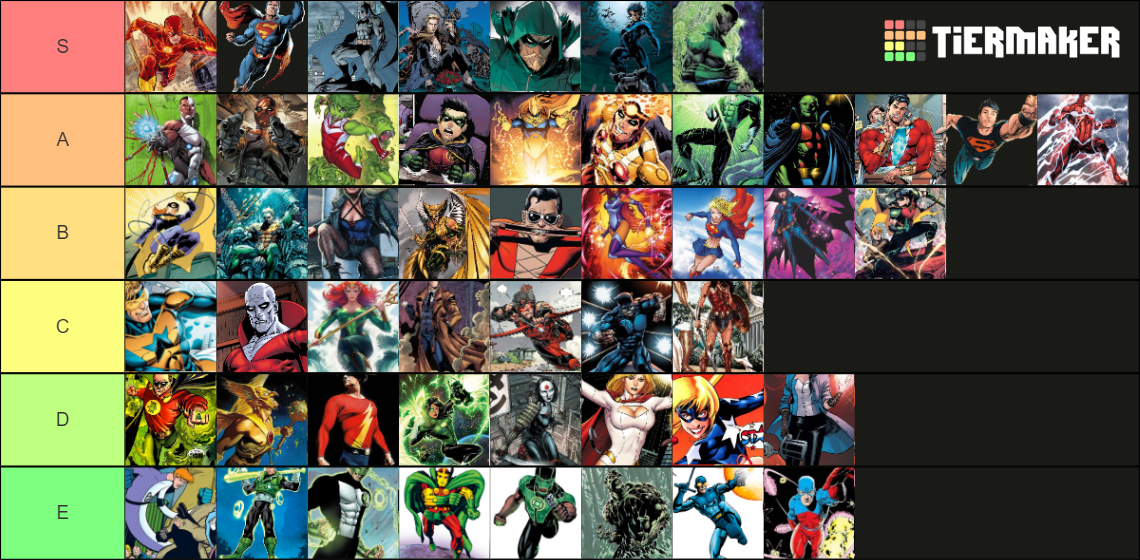 DC Comics Heroes Tier List (Community Rankings) - TierMaker