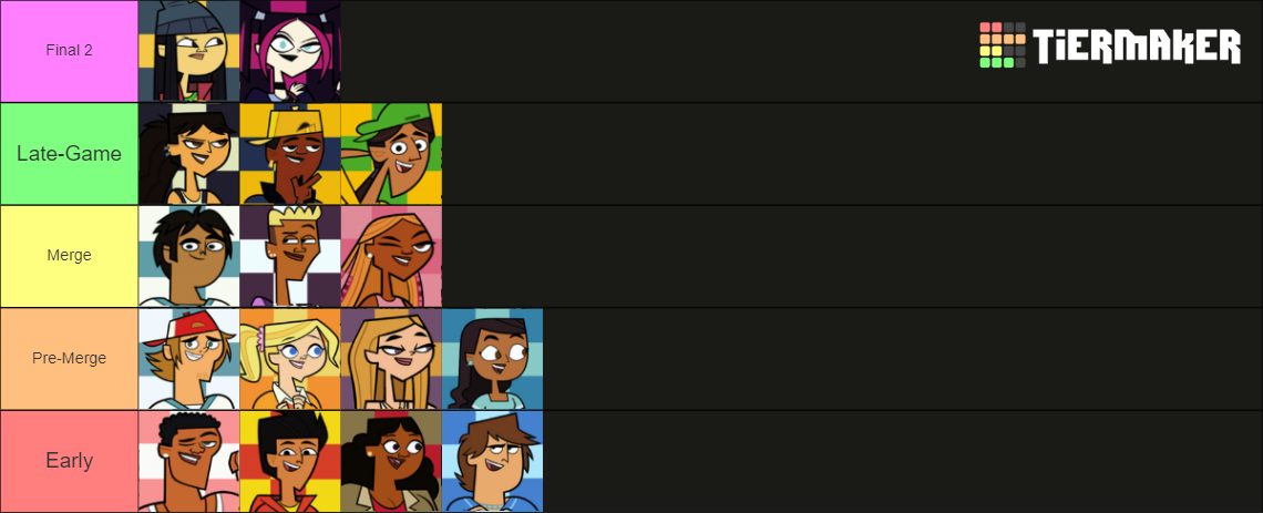 TDI 2023 Tier List (Community Rankings) - TierMaker