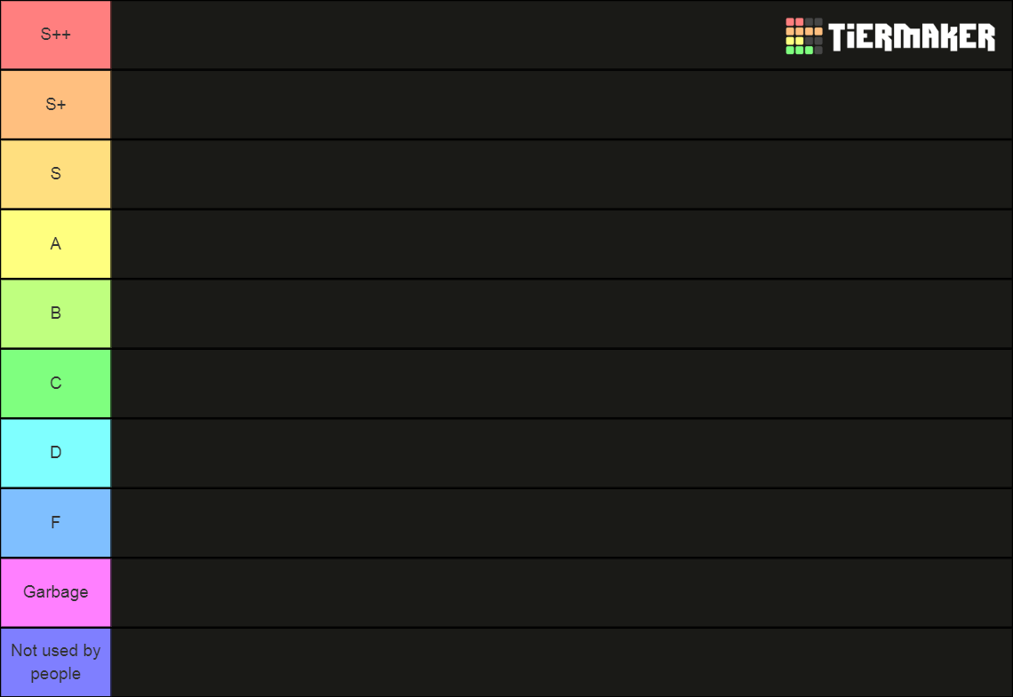 Slap Battles Tier List Community Rankings Tiermaker