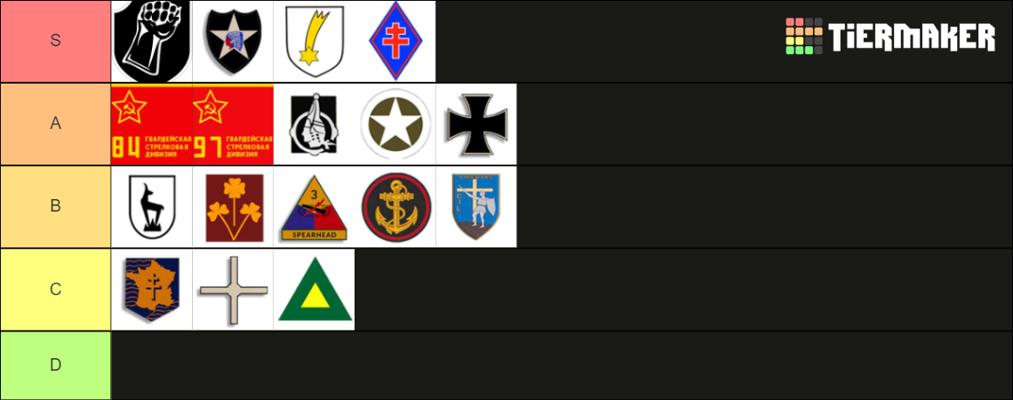 steel-division-2-battlegroup-tier-list-community-rankings-tiermaker