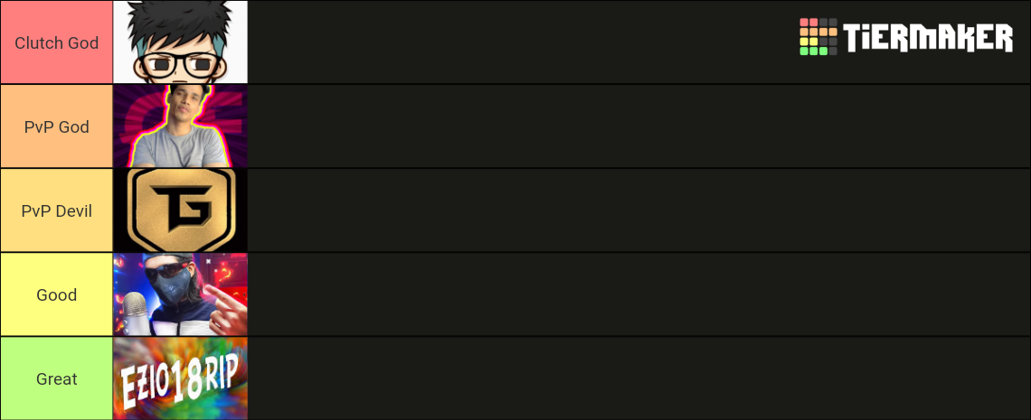 Minecraft Rank Tier List (Community Rankings) - TierMaker