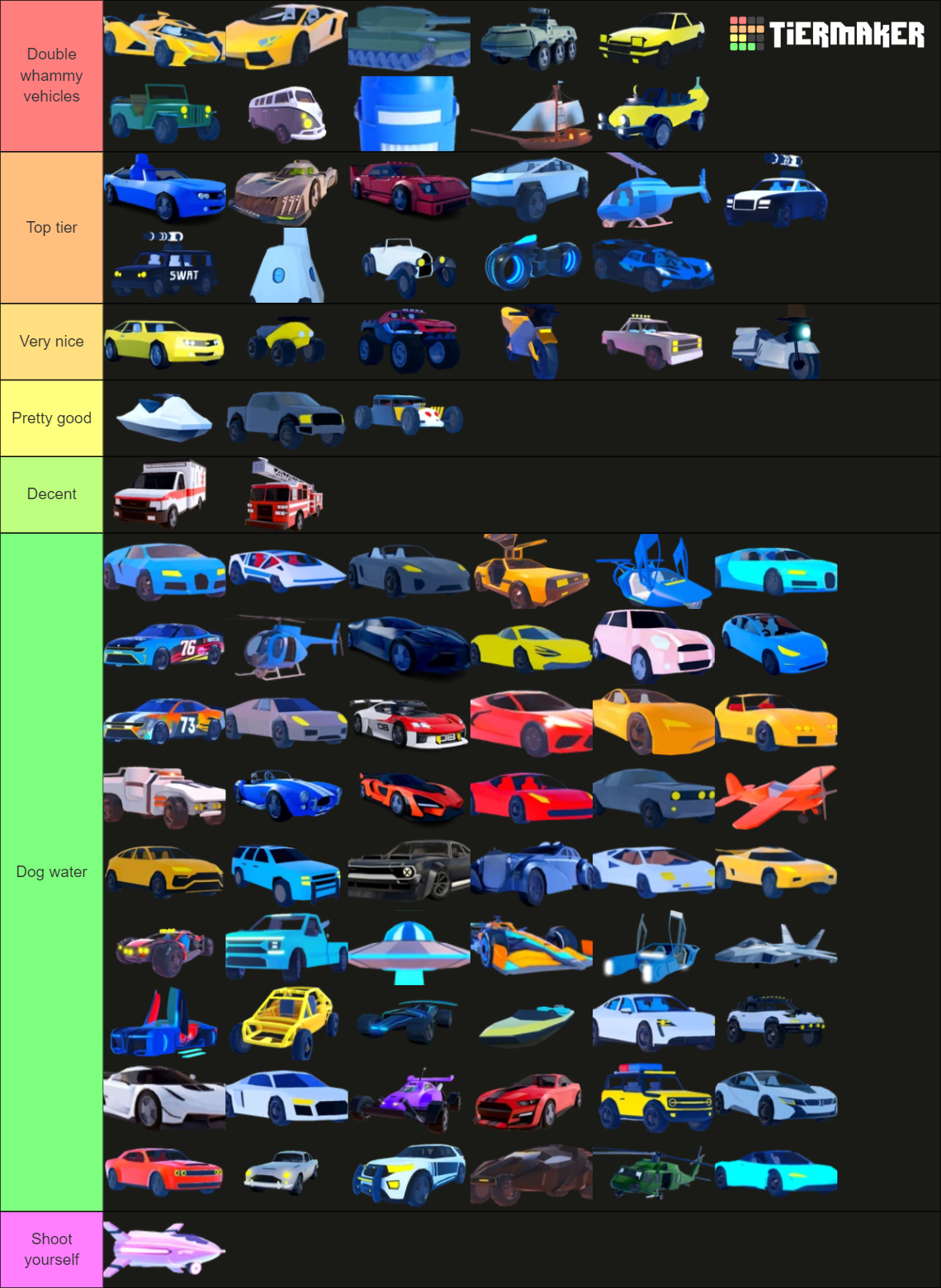 Jailbreak Vehicles Tierlist (2023) Tier List (Community Rankings ...