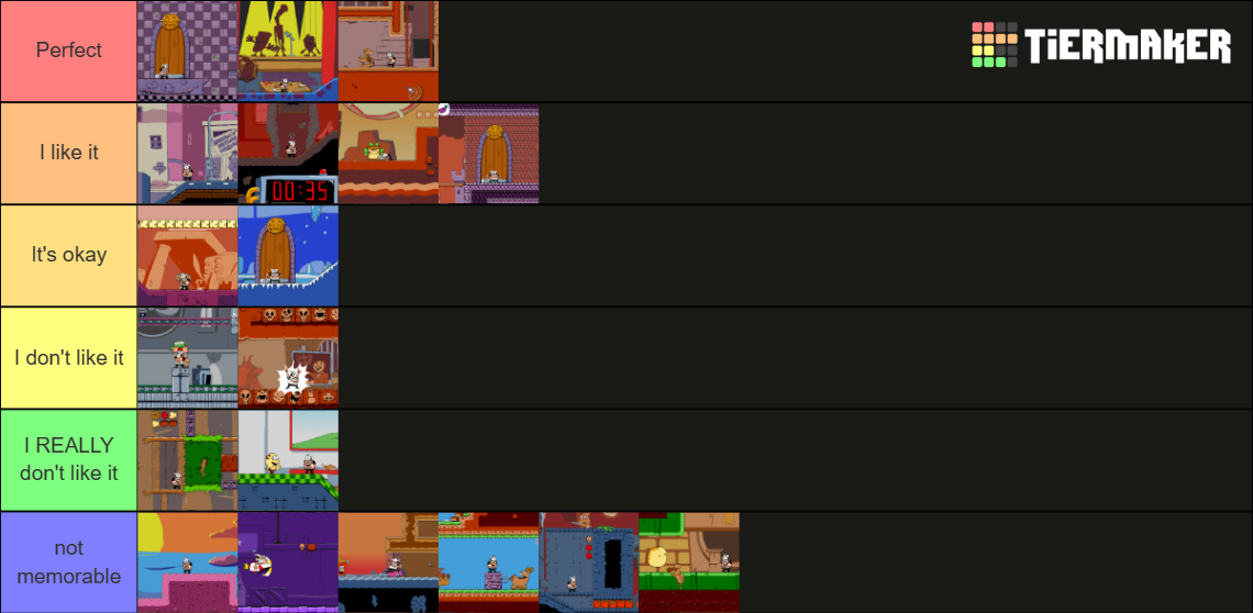Pizza Tower Levels Tier List Rankings) TierMaker