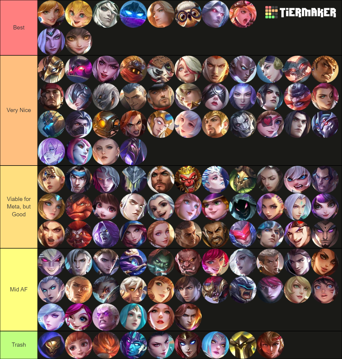 mlbb-heroes-2023-june-tier-list-community-rankings-tiermaker