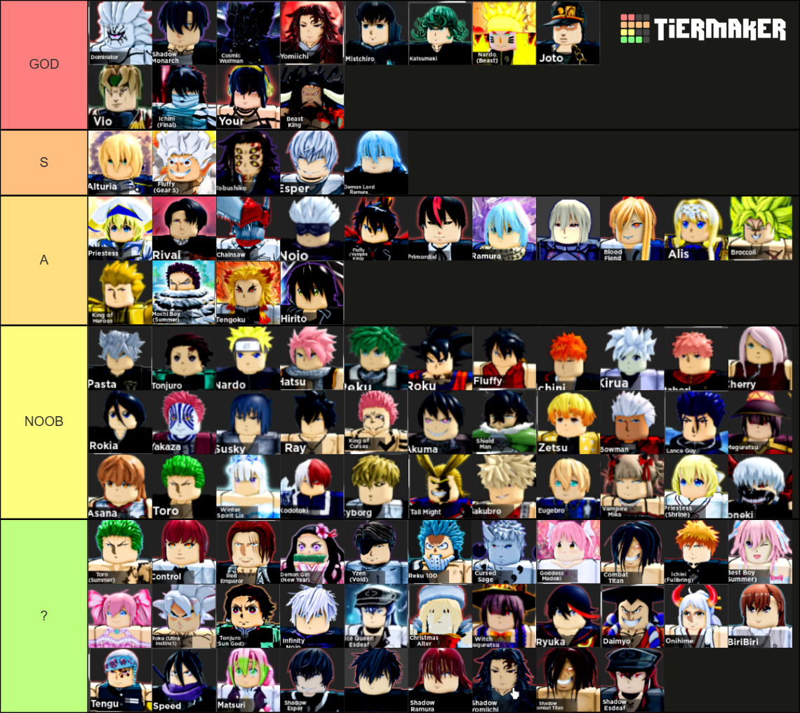 UPDATED Anime Dimensions TIER LIST NathanPlayz Tier List