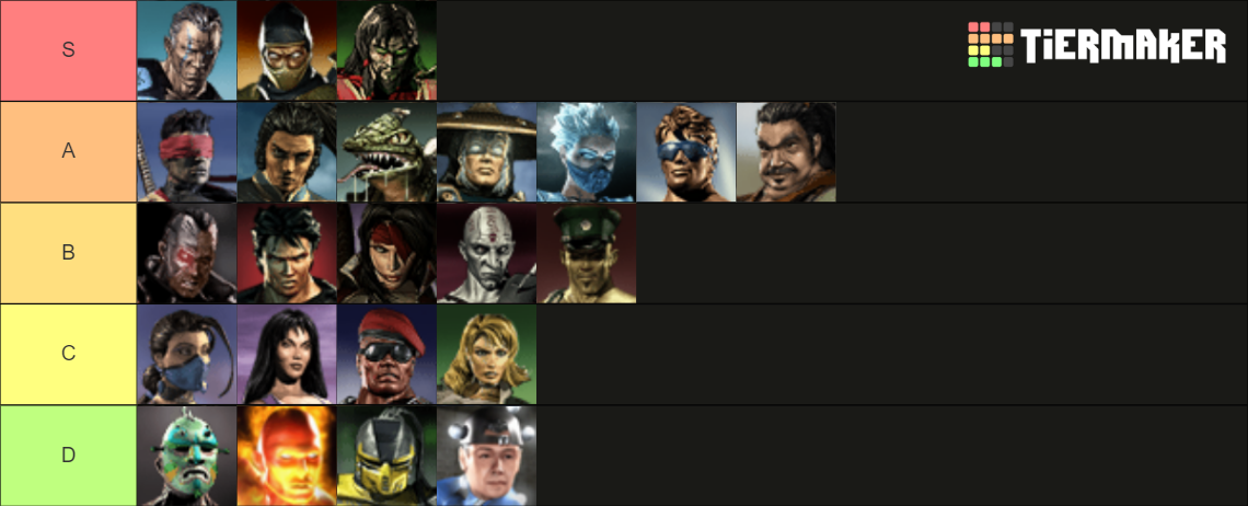 Mortal Kombat: Deadly Alliance Tier List (Community Rankings) - TierMaker