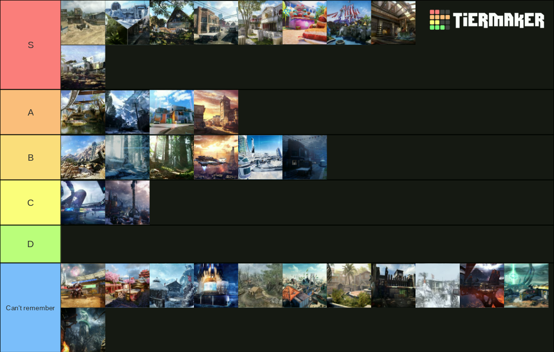 Bo3 maps Tier List Rankings) TierMaker