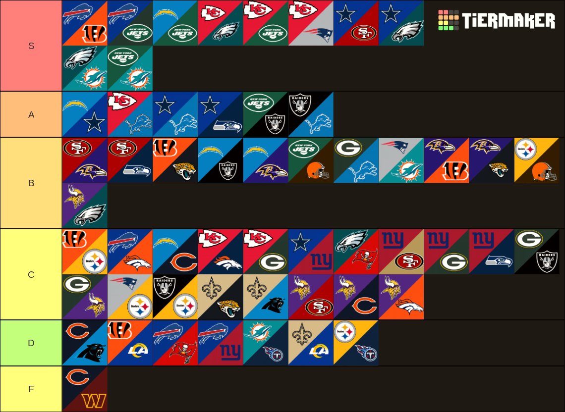 NFL Primetime Games of 2023 Tier List Rankings) TierMaker