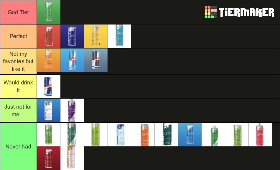 red bull tier list 2023