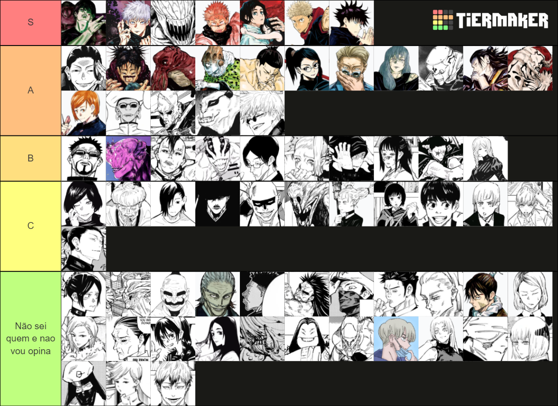 Jujutsu Kaisen Character Tier List (Community Rankings) - TierMaker