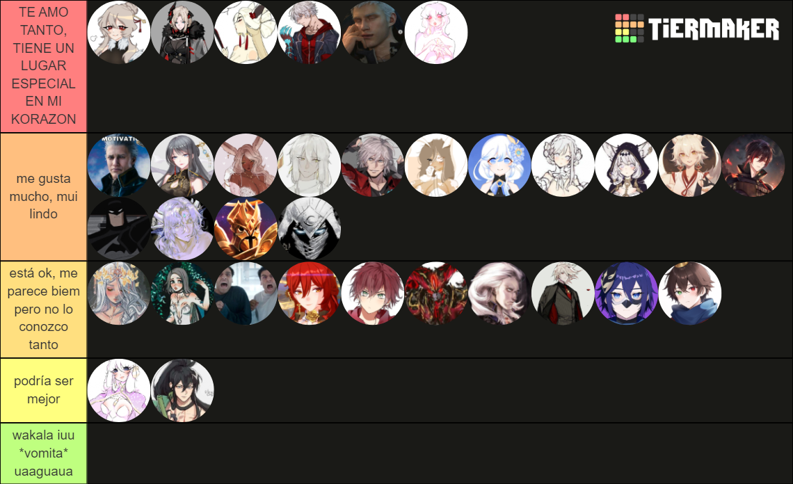 Best Character Roles Role Characters Tier List (Community Rankings) - TierMaker