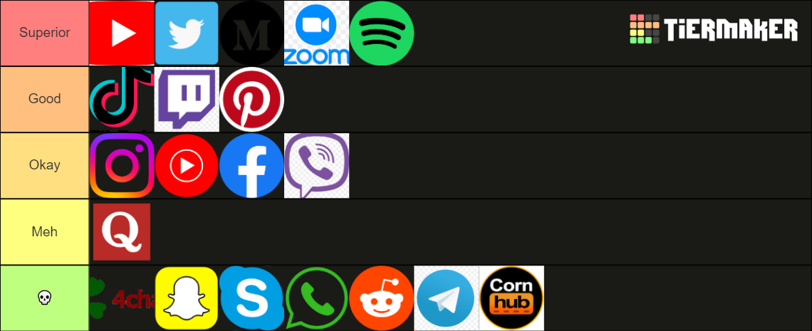 Social Media Tier List (Community Rankings) - TierMaker