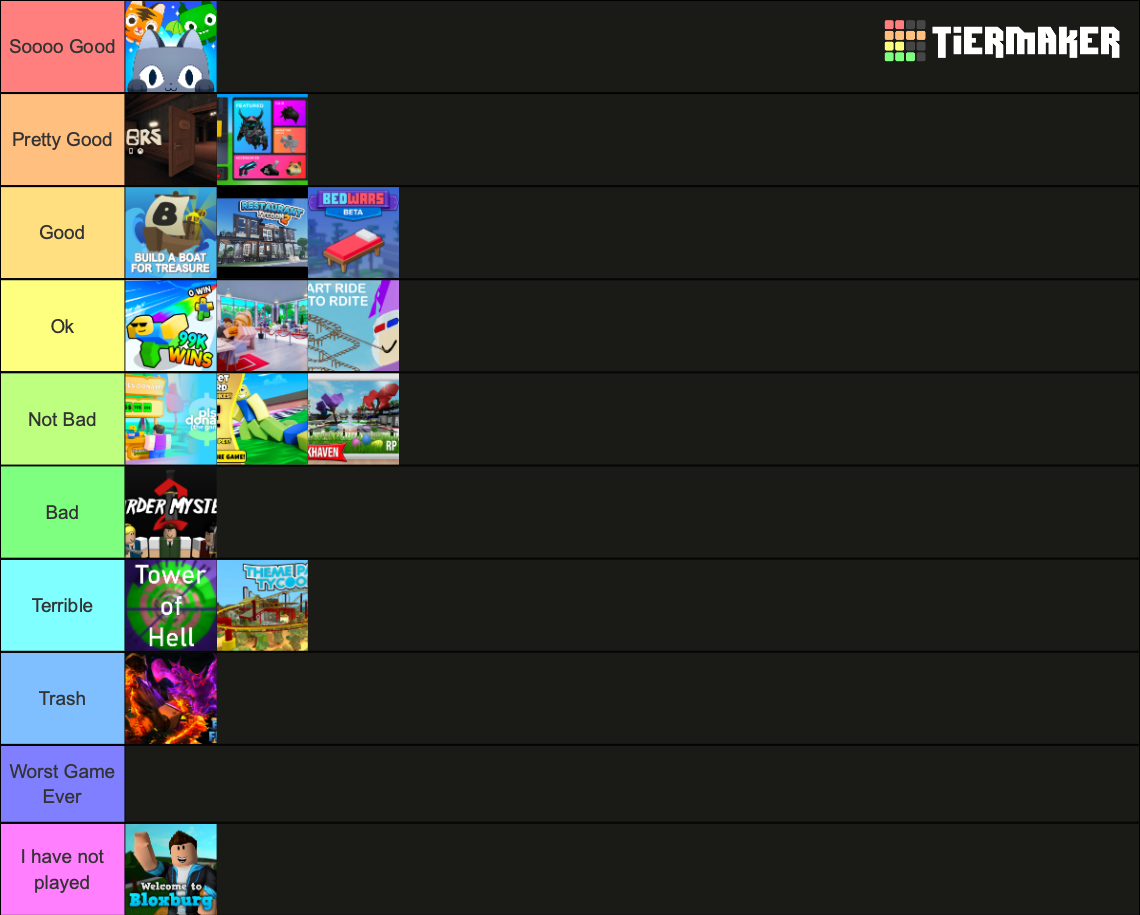 Rate Roblox games Tier List (Community Rankings) - TierMaker