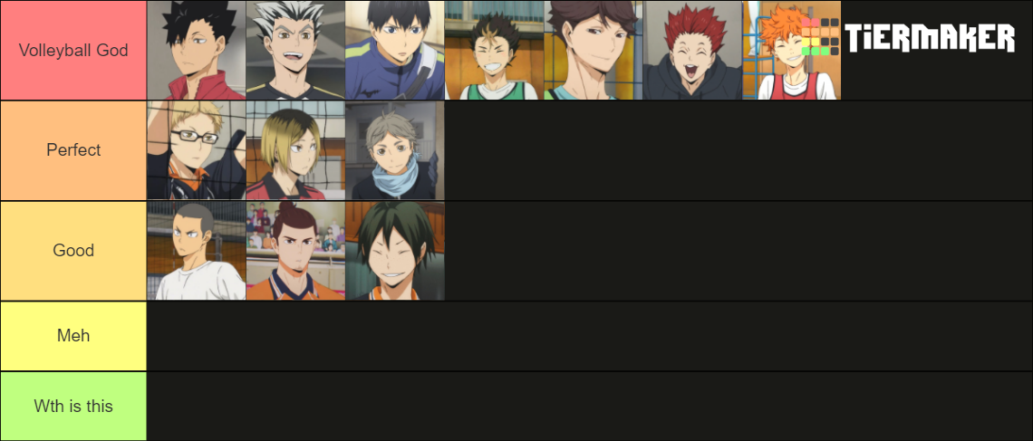 Best Haikyuu Tier List (Community Rankings) - TierMaker