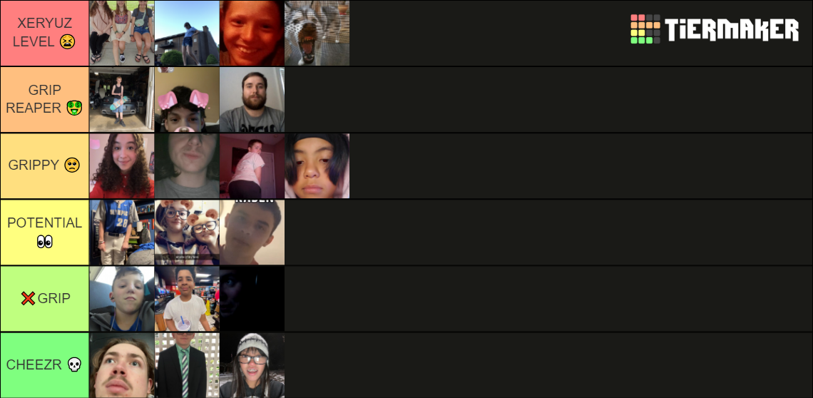 The Grip Tier List Rankings) TierMaker