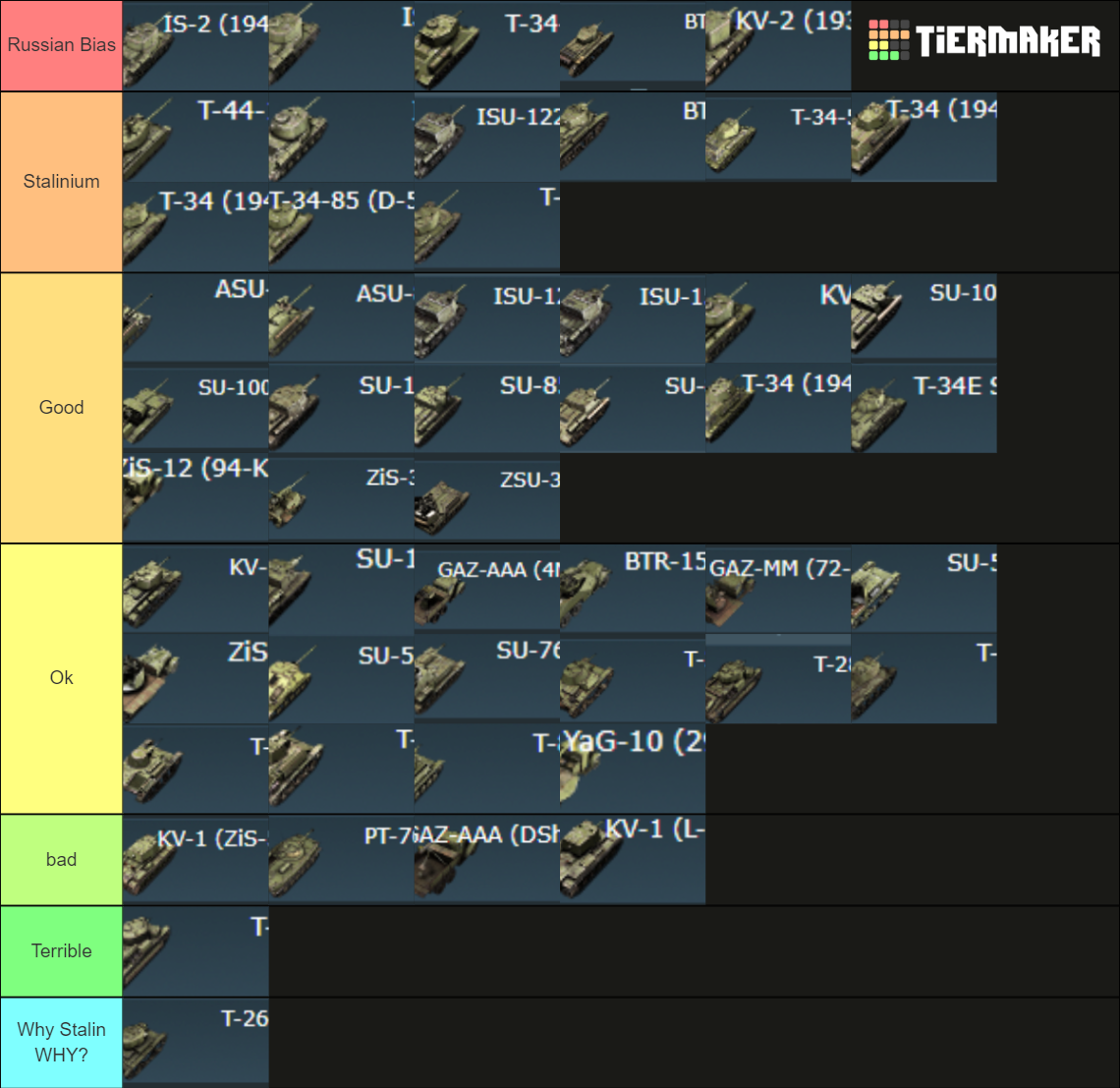 War Thunder Soviet raks 14 Tier List Rankings) TierMaker