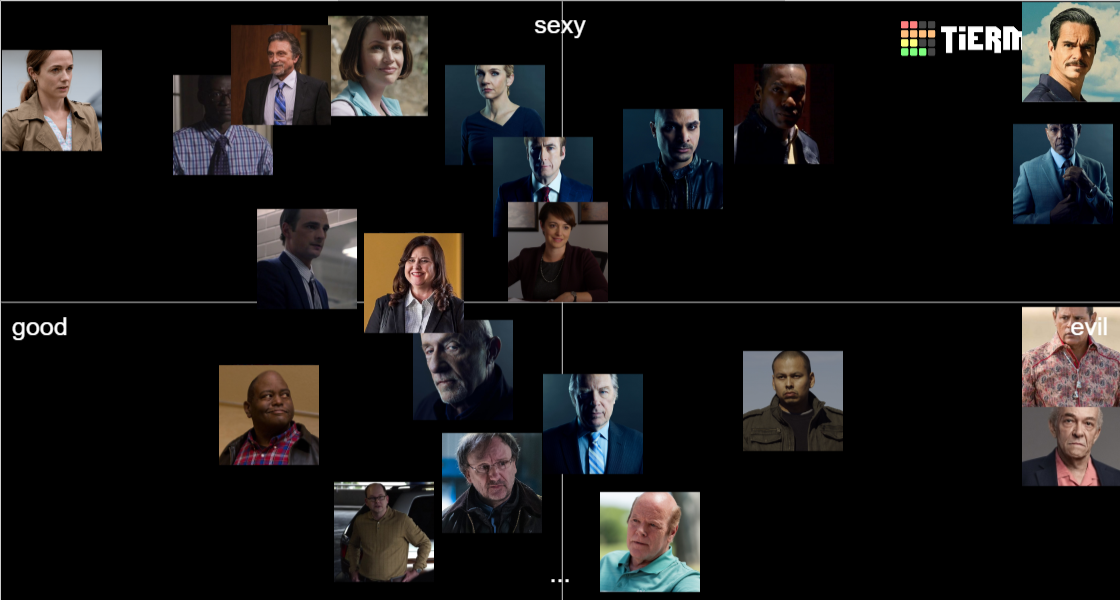 better-call-saul-character-tier-list-community-rankings-tiermaker