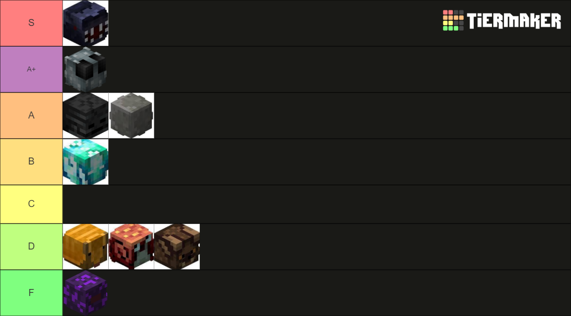 Hypixel_Skyblock_ Mining _Pets _Tier _List_(0.18.5) Tier List