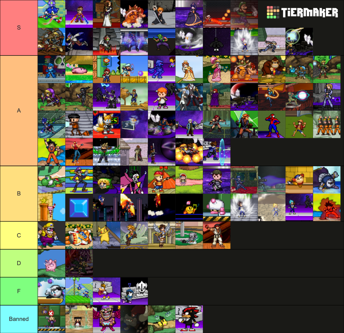 Project Ps Tier List Community Rankings Tiermaker