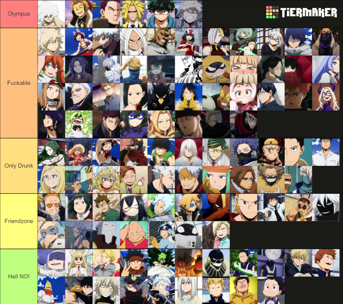 hottest-characters-in-mha-tier-list-community-rankings-tiermaker