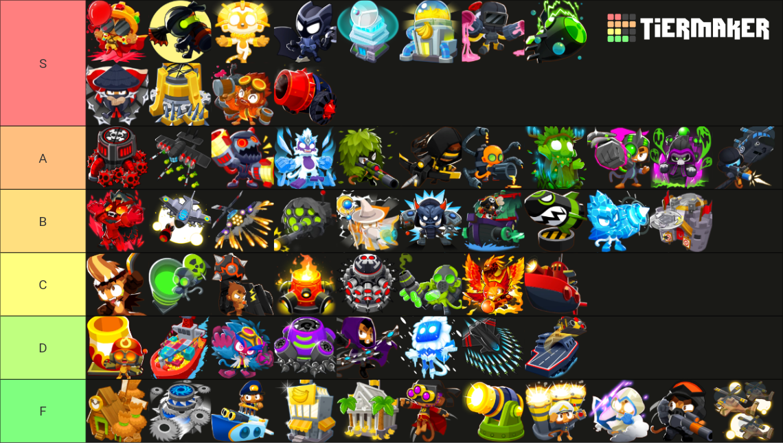 Bloons TD 6 Tier List (Community Rankings) - TierMaker