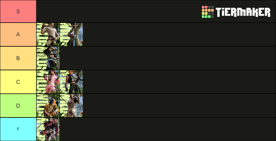 Fortnite Chapter 4 Season 3 Battle Pass Tier List (Community Rankings ...