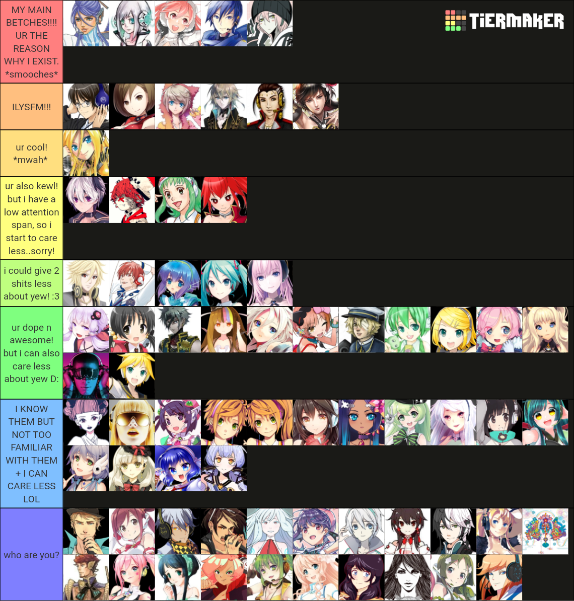 Vocaloid Tier List (Community Rankings) - TierMaker