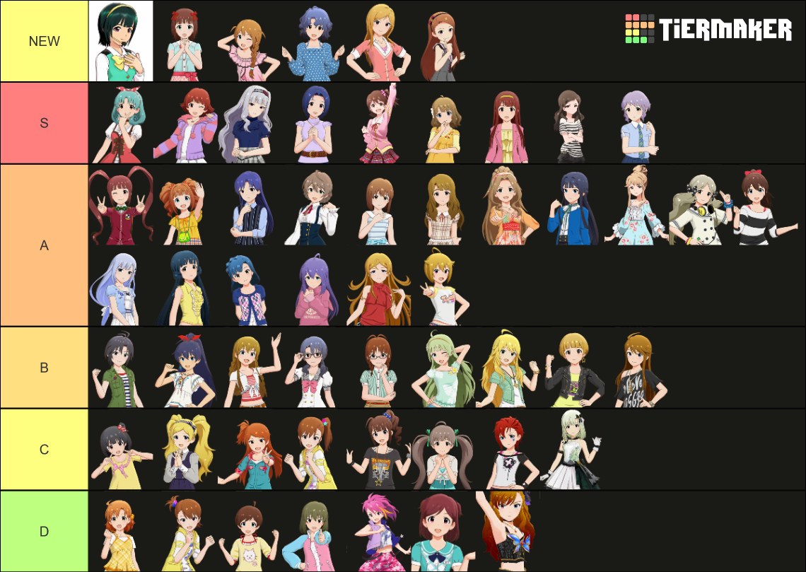 the-idolmaster-million-live-theater-days-characters-list-tier-list