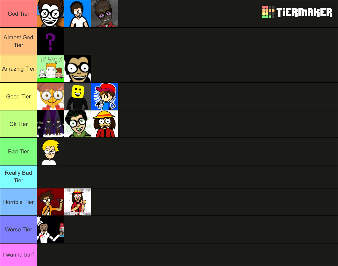 Your Favorite Martian Parody/Fan Project Tierlist Tier List (Community ...