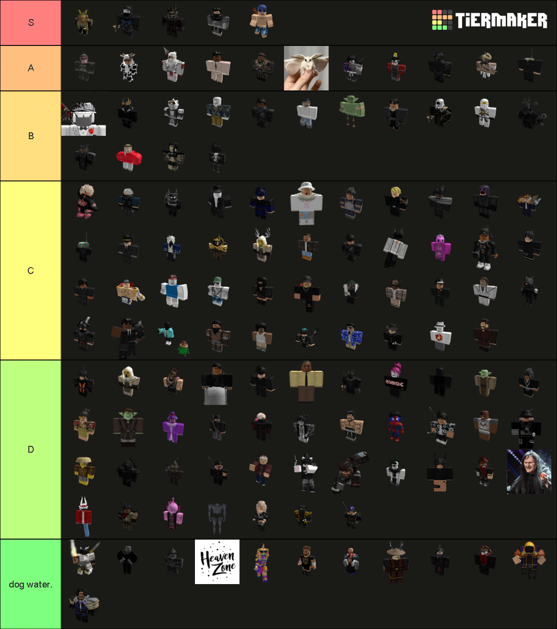 duelist Tier List (Community Rankings) - TierMaker