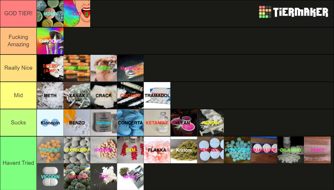 matthew-s-substance-tier-list-community-rankings-tiermaker