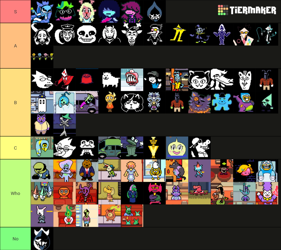 Deltarune ALL CHARACTERS Tier List (Community Rankings) - TierMaker