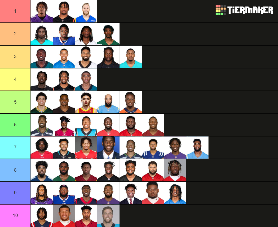 2023 WR Fantasy Football Tier List (Community Rankings) - TierMaker