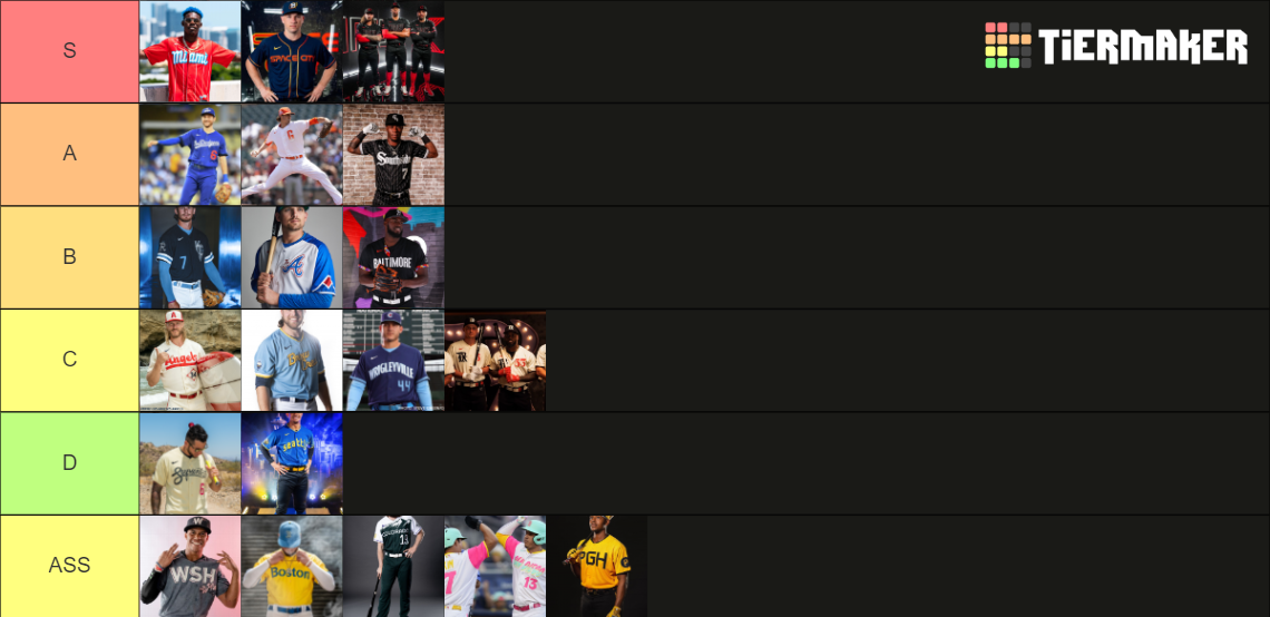 MLB CITY CONNECT JERSEY TIER LIST (UPDATED 2023) Tier List
