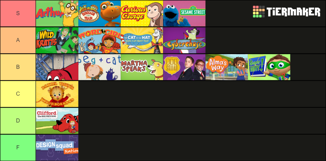 pbs-kids-shows-tier-list-community-rankings-tiermaker