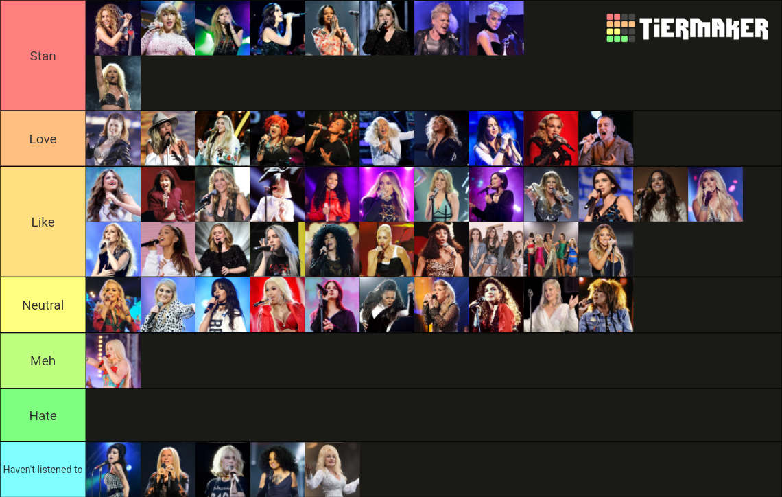 Female Singers Tier List Rankings) TierMaker