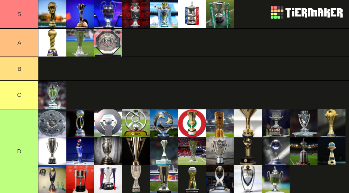 Football trophies Tier List Rankings) TierMaker