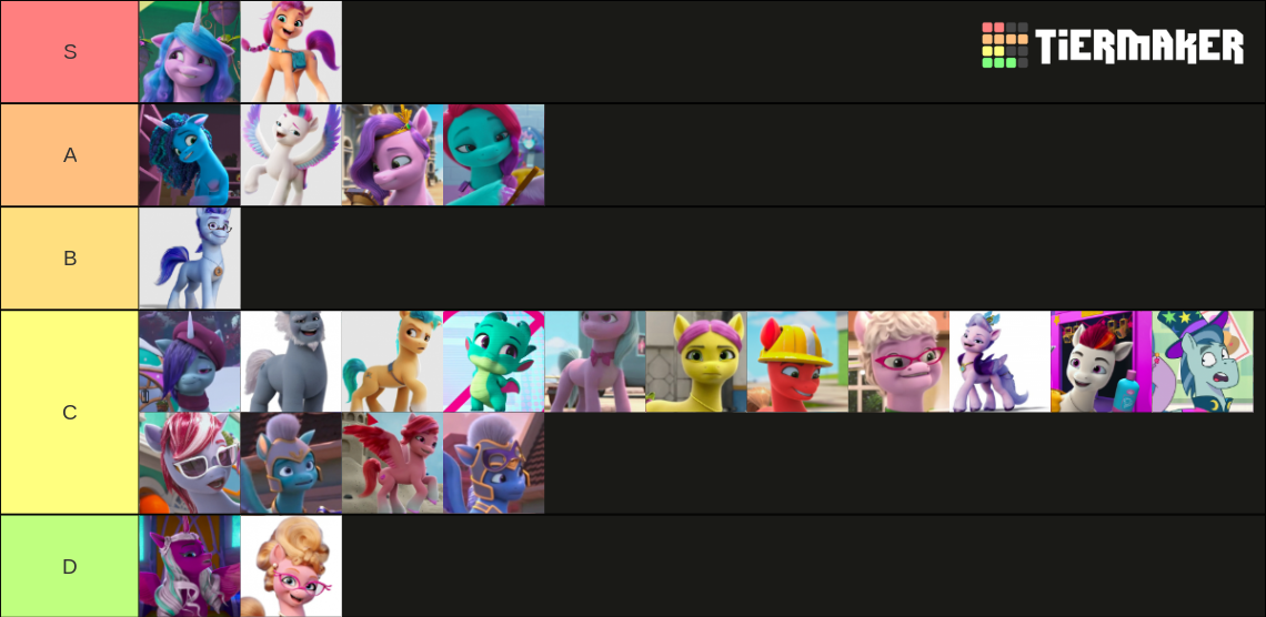MLP G5 Tier List Community Rankings TierMaker mlp-g5-tier-list-community-rankings-tiermaker