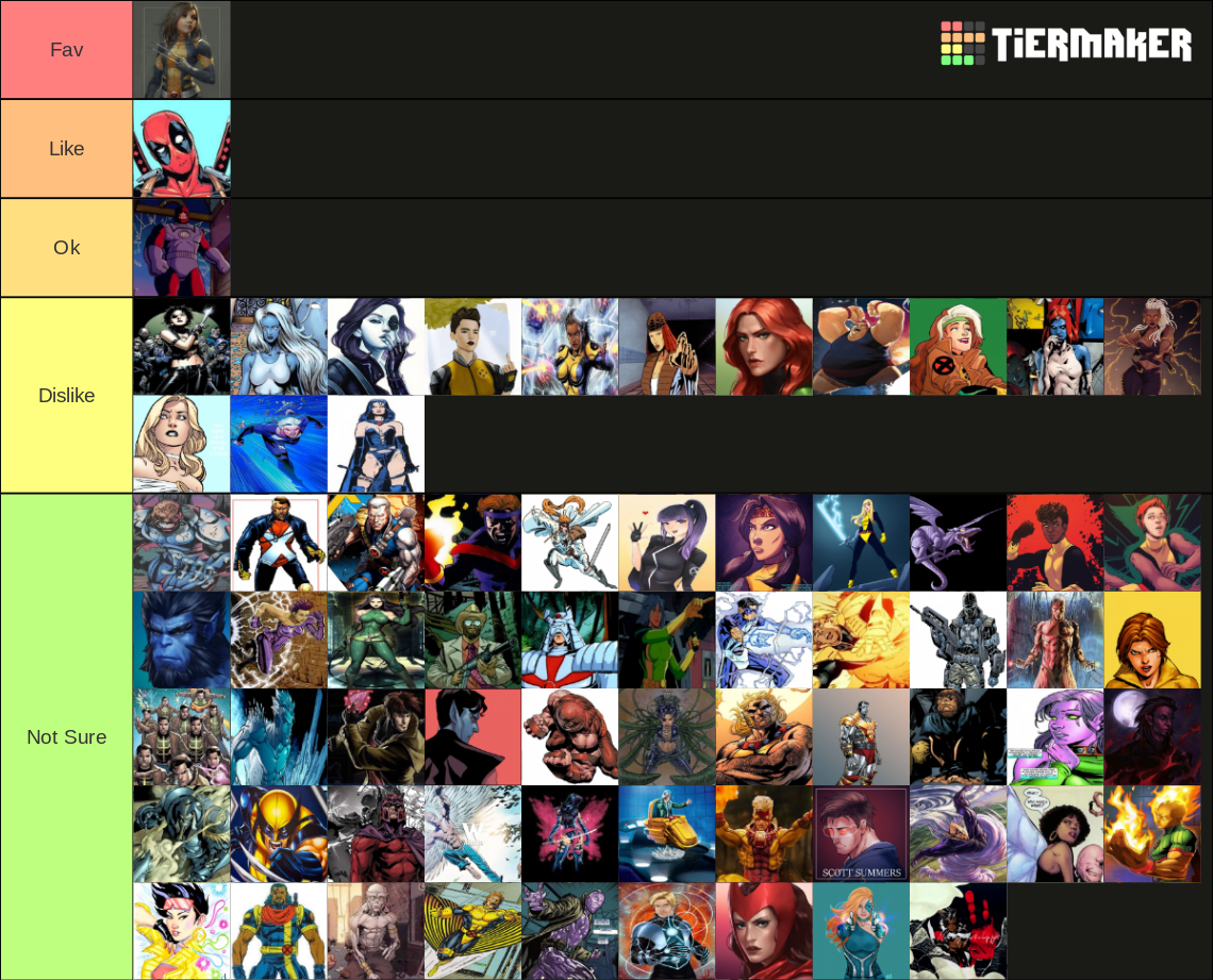 X Men 70 Mutants Tier List Community Rankings Tiermaker 2719