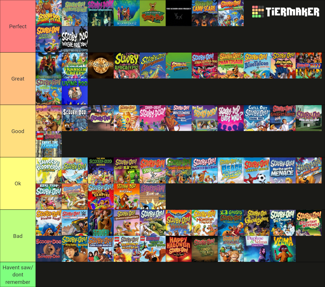 Super Scooby-Doo (movies, shows, comics, +) Tier List (Community ...