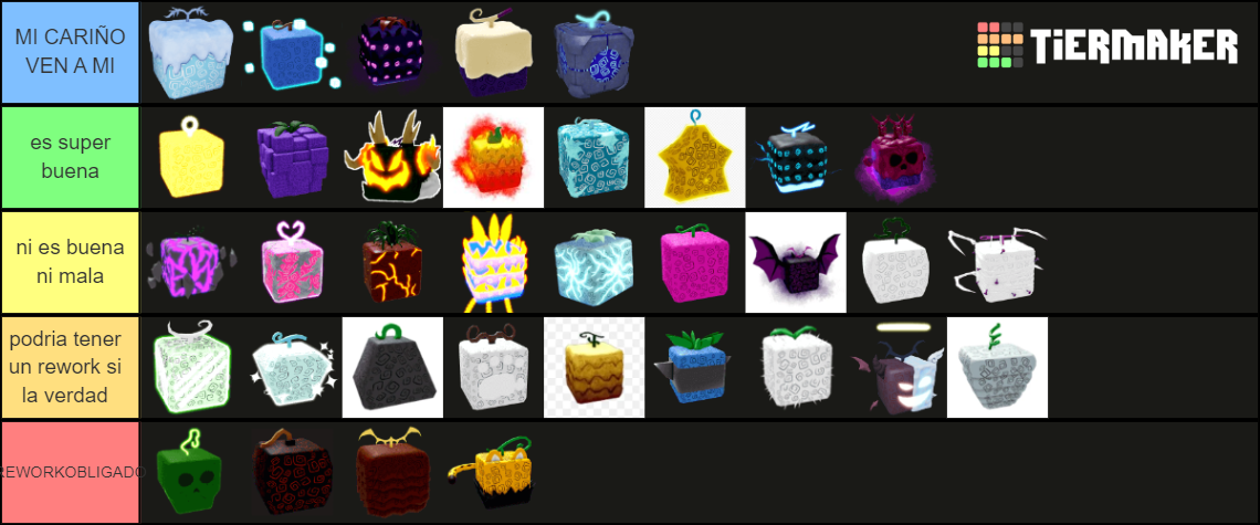 Blox Fruits  Fruts Tier List (community Rankings) - Tiermaker